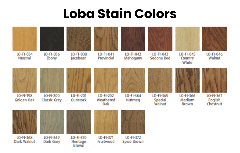 Loba Stain - Qt - Image 2